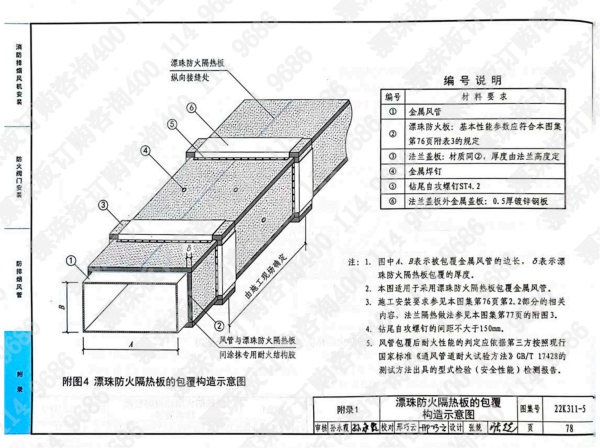 铁皮风管外包覆做法-硬质，轻质耐火隔热无机漂珠板